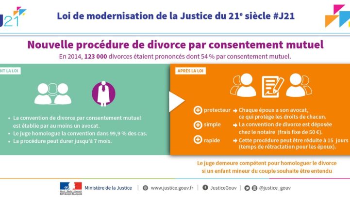 Avocat Bordeaux- divorce amiable